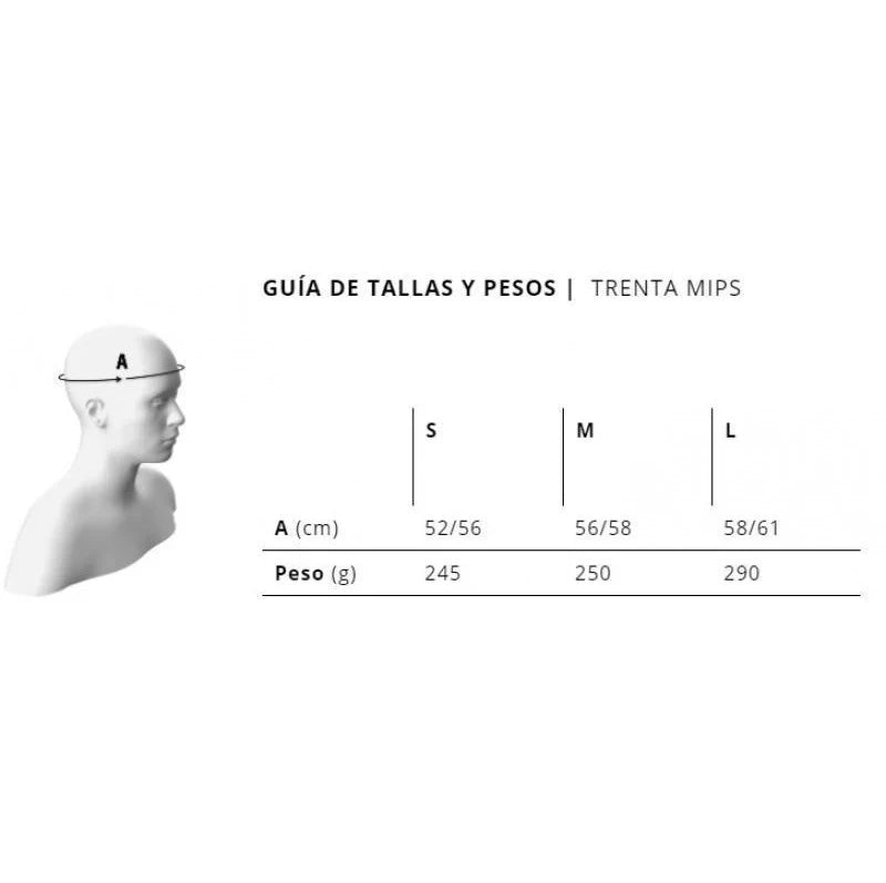 Casco Met Trenta MIPS